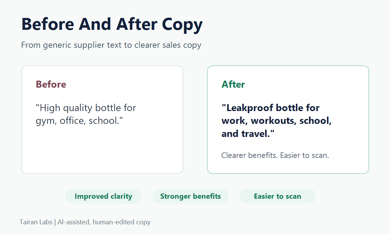 Before and after product listing rewrite sample